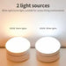 Night Lamp with Motion Sensor Night Light Rechargeable Wireless Led 360 Rotating Magnetic for Kitchen Room Bedside Table