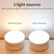 Night Lamp with Motion Sensor Night Light Rechargeable Wireless Led 360 Rotating Magnetic for Kitchen Room Bedside Table